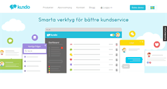 Desktop Screenshot of kundo.se